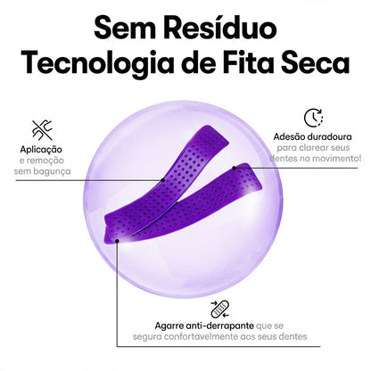 Tiras Cleareadoras Roxas (Edição Limitada)